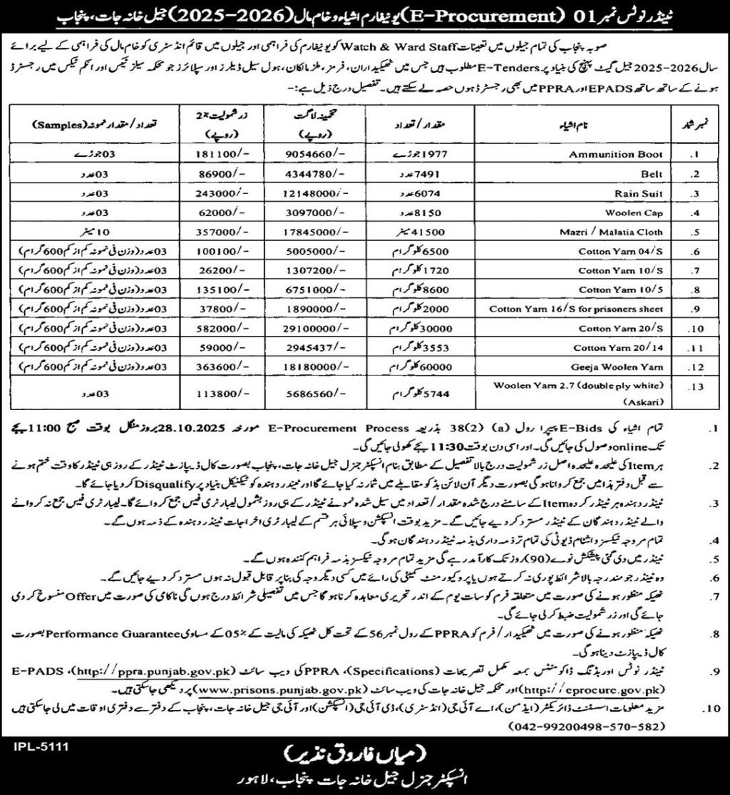 District Jail Punjab Tender Notice